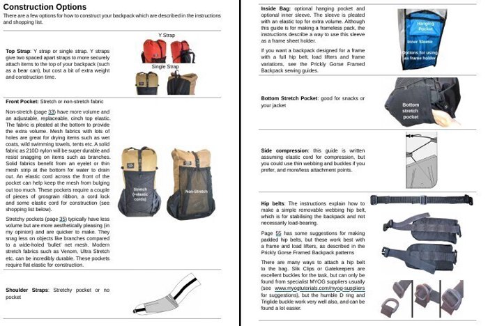 A photo of the 32 Litre Frameless* Ultralight Backpack Sewing Guide.