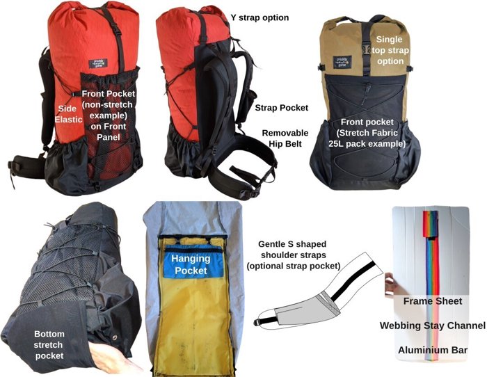 A photo of the 40 Litre Framed Ultralight Backpack Sewing Guide.