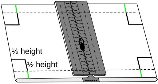 Fabric corners marked with squares, indicating where seams will be made to form the boxed bottom of the pouch