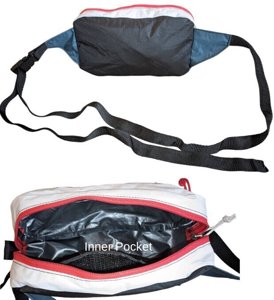 Detail for Discover the Perfect Essential Fanny Pack