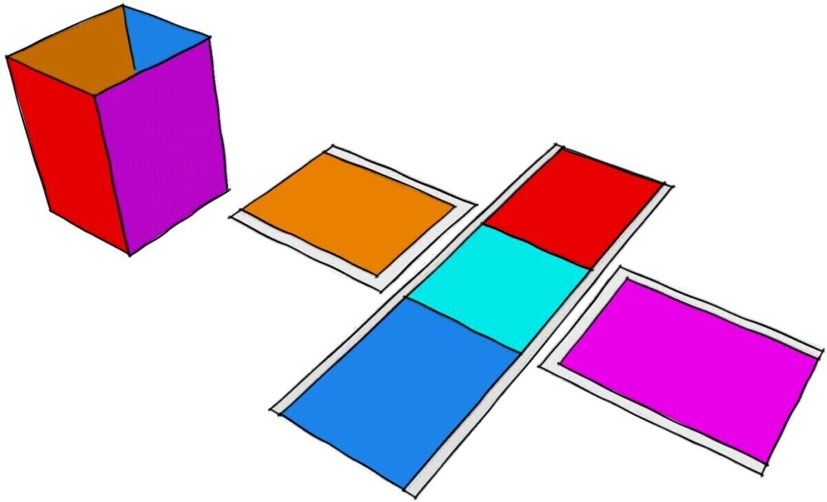 A photo of the Fundamentals of Bag Pattern Making.