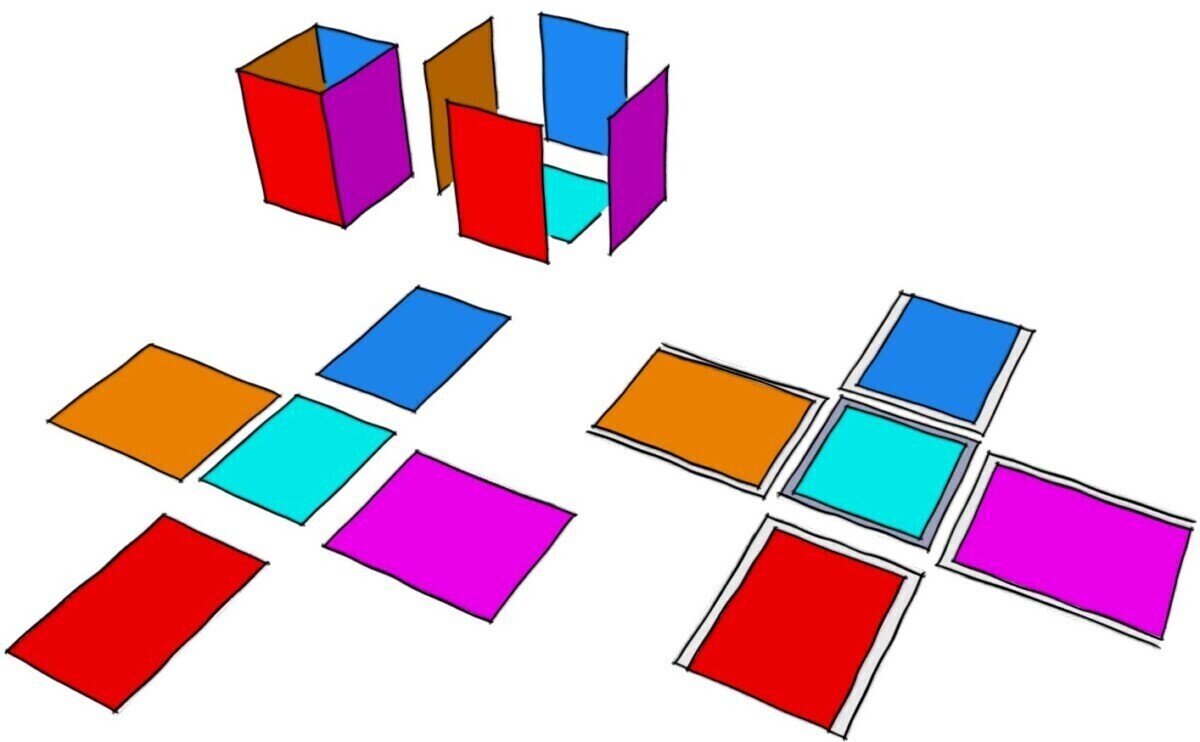 Note on the panels with seam allowances (bottom right) that there are no seam allowances on the top edges, as the bag is open topped