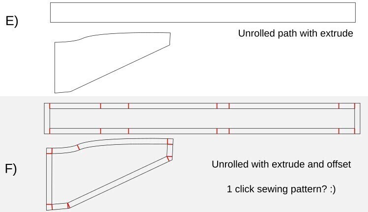 Inkscape Unroll Path Extension Features 2