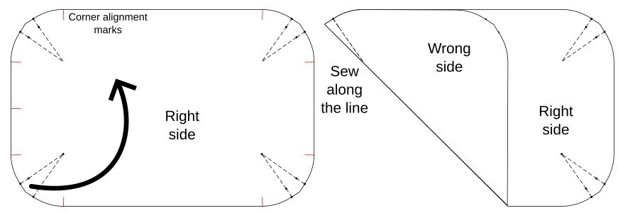 Darted Pattern Generator Instructions
