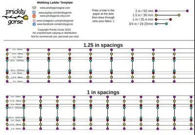 Screenshot of the template