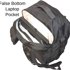 Thumbnail for A photo of the TRVL 32L: Travel Backpack Sewing Guide.