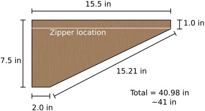 Template with edge lengths written on it.