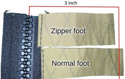 Showing how panel size can change after sewing a zipper.